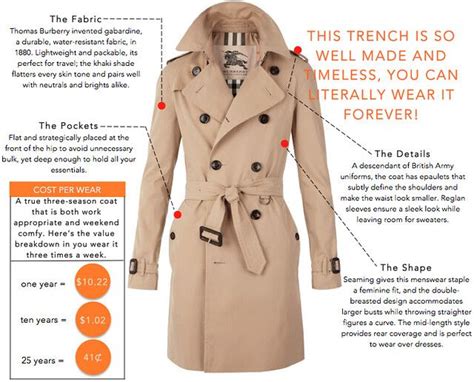 how to style burberry trench coat|burberry trench coat size chart.